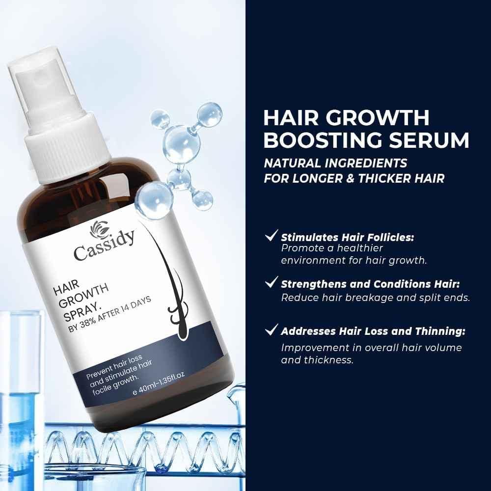 CASSIDY Hair Growth Spray, 40ml - Bara Zum