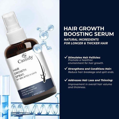 CASSIDY Hair Growth Spray, 40ml - Bara Zum