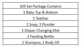 Baby Gift Set - Bara Zum