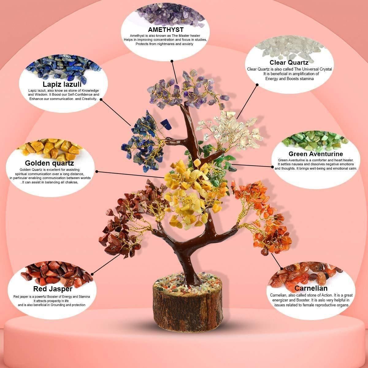 7 Chakra Natural Gemstone Crystal Tree - Bara Zum